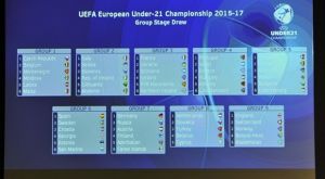 Οι αντιπαλοι των Ελπιδων στα προκριματικα του EURO 2017