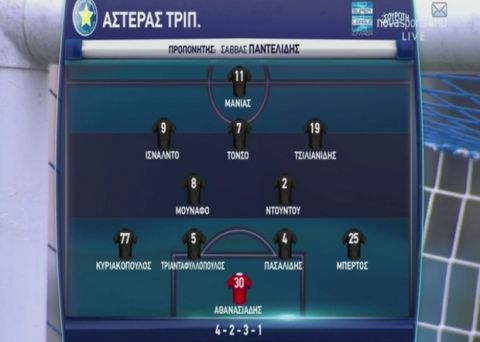 Με Καραγιάννη η Λαμία, 1-0 τον Αστέρα Τρίπολης
