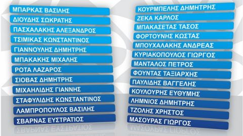 Εθνική Ελλάδας: O Φαν Σιπ κάλεσε Μιχαηλίδη, Τζόλη και Σβάρνα