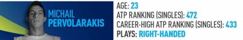 ATP Cup: Όσα πρέπει να ξέρετε για το τουρνουά των 15 εκατομμυρίων δολαρίων