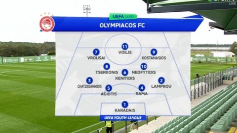 Youth League: Στάθηκε στο ύψος του ο Ολυμπιακός, 1-1 με τη Σπόρτινγκ 