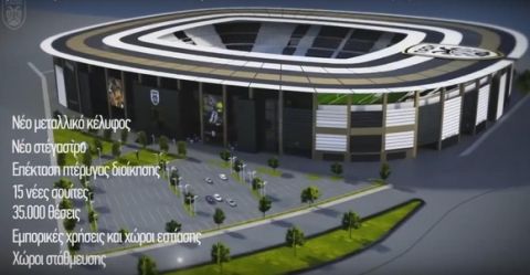 ΠΑΟΚ: Φάκελος νέο γήπεδο