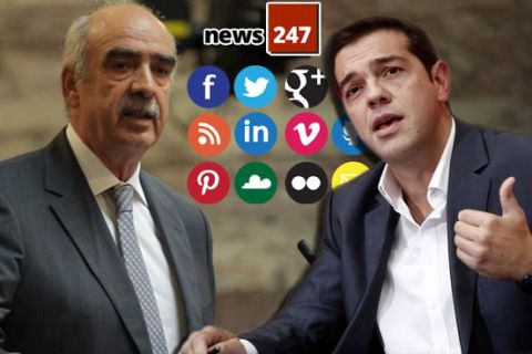 Ο Τζορτζ Γκάλοπ, οι αποδόσεις και εκλογές σε FB, Twitter, ΤV και News247.gr!