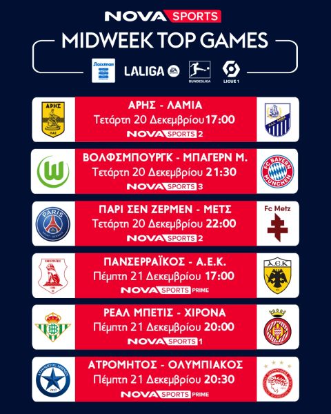 Novasports: Ποδοσφαιρική πανδαισία με Stoiximan Super League, Premier League με Λίβερπουλ – Άρσεναλ, εμβόλιμες LaLiga, Bundesliga και Coppa Italia!