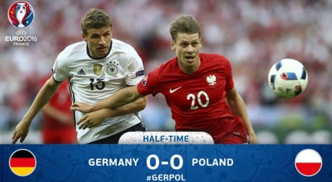 Χωρίς γκολ Γερμανία και Πολωνία