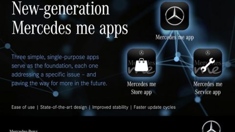 New-generation Mercedes me apps