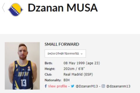 Η καρτέλα του Ντζανάν Μούσα στην ιστοσελίδα της FIBA