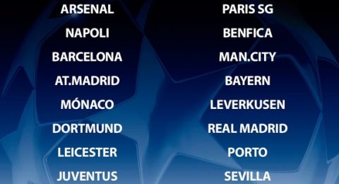 Οι 16 ομάδες που προκρίθηκαν και το πανόραμα του Champions League
