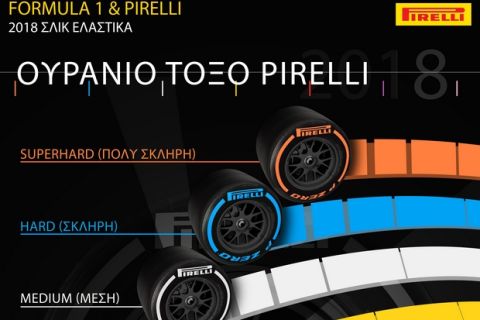 Το ουράνιο τόξο των ελαστικών της Pirelli για το 2018