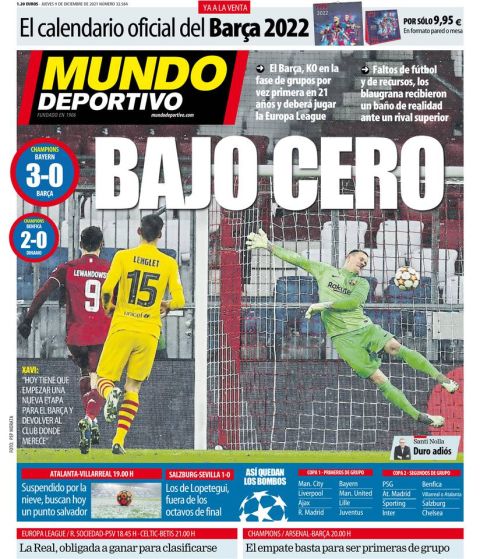 Το πρωτοσέλιδο της Mundo Deportivo (9/12/21)