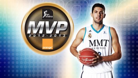 MVP της ισπανικής λίγκας ο Μίροτιτς