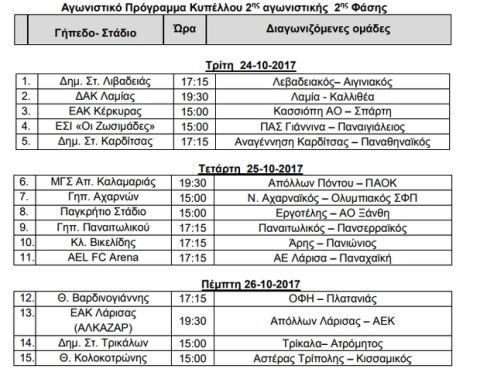 Το πρόγραμμα της 2ης αγωνιστικής του Κυπέλλου Ελλάδας