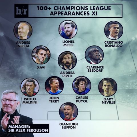 Η 11άδα του Champions League με παίκτες 100+ αγώνων είναι ΑΚΤΥΠΗΤΗ
