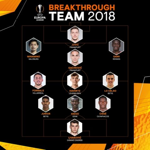 Ολυμπιακός: Ο Σισέ στην ενδεκάδα-"αποκάλυψη" του 2018 για το Europa League