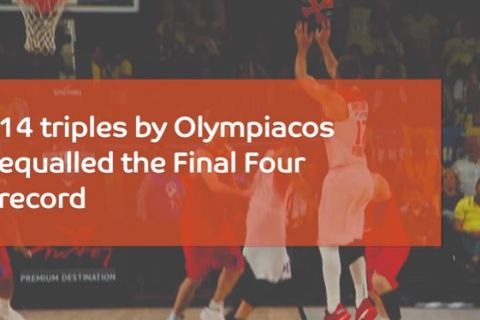 Το ρεκόρ στα τρίποντα του Ολυμπιακού και οι αριθμοί των ημιτελικών