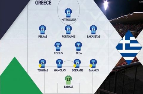 Φινλανδία - Ελλάδα 2-0: Μαύρο χάλι η Εθνική, "πέταξε" η πρώτη θέση
