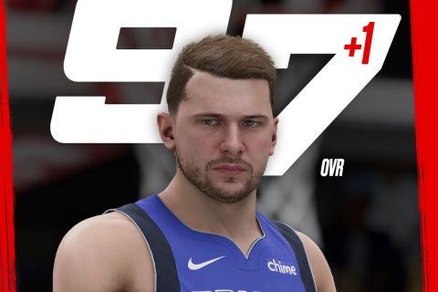 Luca NBA 2K23