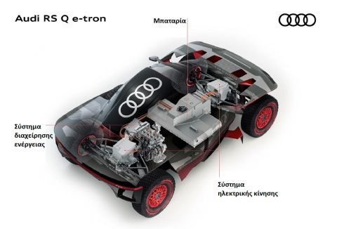 Audi RS Q e-tron, drivetrain concept