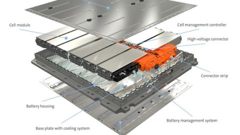 The components of the MEB battery system