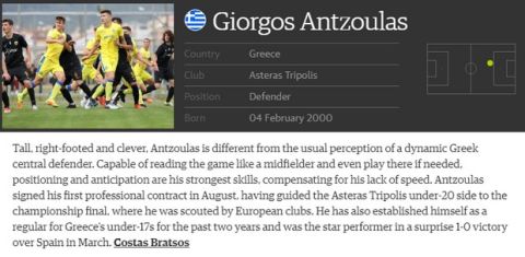 Γιώργος Αντζουλάς, η ελληνική παρουσία στην παγκόσμια λίστα του "Guardian"