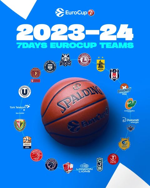 Αυτές είναι οι 18 ομάδες της σεζόν 2023/24