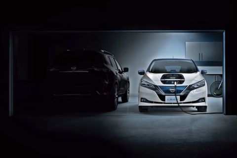 Nissan Leaf EV Sales1
