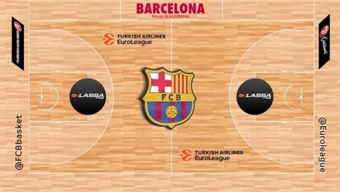 Η νέα όψη των γηπέδων της EuroLeague