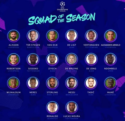 Champions League: Αυτή είναι η κορυφαία ομάδα της σεζόν 2018/19