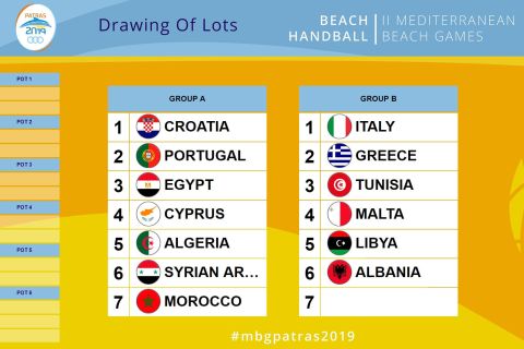 Μεσογειακοί Παράκτιοι Αγώνες: Η κλήρωση της Εθνικής Ανδρών στο beach Handball