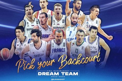 Η FIBA άνοιξε poll για την Dream Team της Ευρώπης από το 2000 έως το 2020
