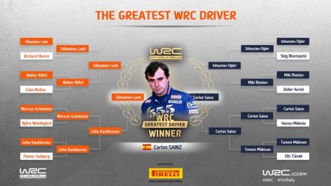 WRC: Κορυφαίος οδηγός όλων των εποχών ο Σάινθ που υποκλίθηκε στον Λεμπ