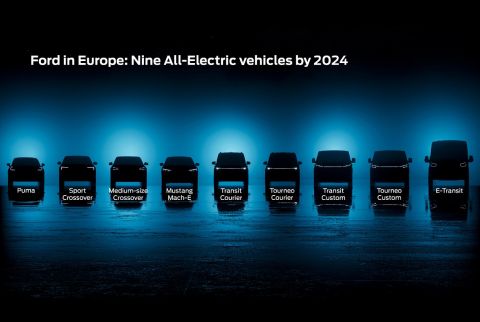 Ford: έρχονται 7 νέα ηλεκτρικά μοντέλα τα επόμενα δύο χρόνια
