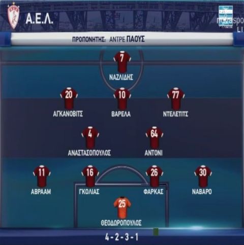 Ο Αναστασόπουλος έσωσε την ΑΕΛ, 1-0 την Ξάνθη
