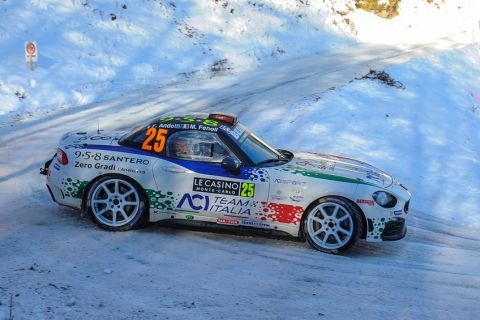To Abarth 124 rally στις ειδικές του Monte Carlo