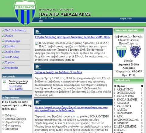 Πώς ήταν οι επίσημες ιστοσελίδες των ομάδων πριν από 15 χρόνια