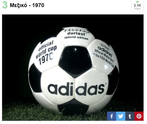 Αυτή είναι η ομορφότερη μπάλα στην ιστορία των Μουντιάλ
