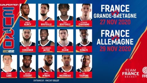Οι 13 παίκτες της Εθνικής Γαλλίας ενόψει των προκριματικών με Μ. Βρετανία και Γερμανία