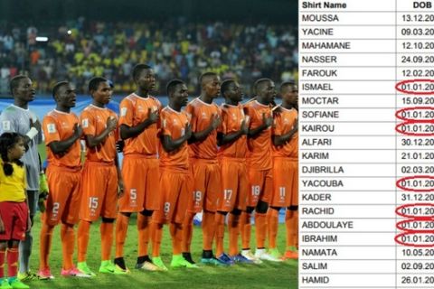 Απίστευτη... σύμπτωση: 7 παίκτες του Νίγηρα U17 γεννημένοι 1η Ιανουαρίου!
