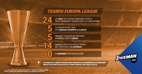 Fantasy τουρνουά για τον τελικό του Europa League στο Stoiximan.gr!