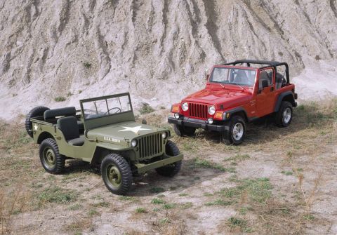 Jeep: Το εμβληματικό αυτοκίνητο του Β’ Παγκοσμίου Πολέμου