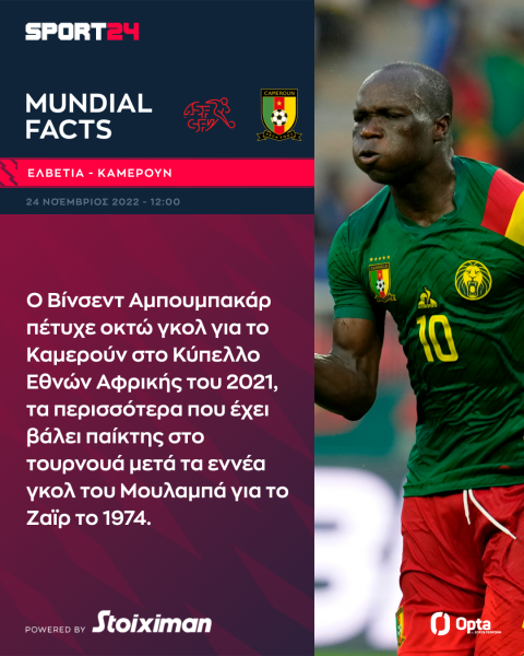 Μουντιάλ 2022, Ελβετία - Καμερούν: Με τον ηγέτη Σακίρι για ένα ακόμη θετικό ξεκίνημα σε Παγκόσμιο Κύπελλο οι Ελβετοί