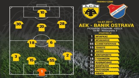 Με ξεσπάσματα η ΑΕΚ, 3-1 την Μπάνικ Οστράβα