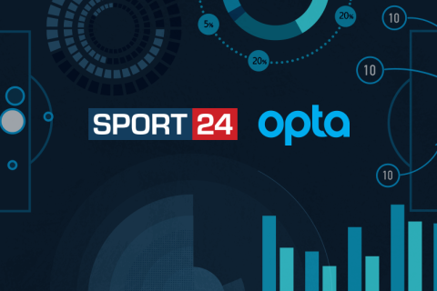 Το SPORT24 φέρνει την επανάσταση με την Opta στη Super League Interwetten 