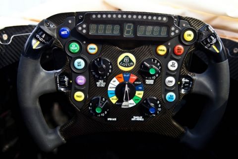 Αφιέρωμα στα πολύπλοκα τιμόνια της Formula 1
