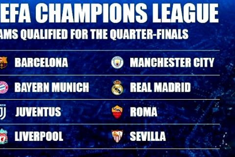 Πού θα δούμε και τι ώρα τις κληρώσεις Champions League και Europa League;