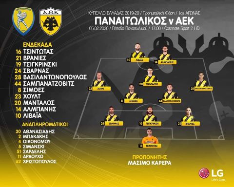 AEK: Με αλλαγές και 3-5-2 στο Αγρίνιο