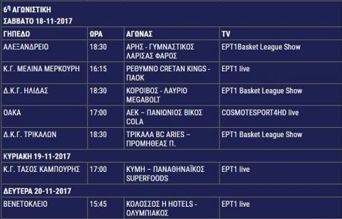 Το πρόγραμμα των επόμενων τριών αγωνιστικών στη Stoiximan.gr Basket League