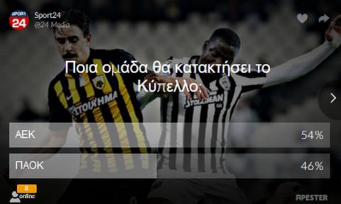 Αποτέλεσμα Poll: Αυτή η ομάδα θα πάρει το Κύπελλο Ελλάδας