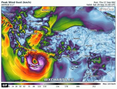 Η νεότερη πρόβλεψη για τον κυκλώνα "Ζορμπάς": 9 μποφόρ στο ΟΦΗ - ΑΕΚ, 5-7 στο Παναθηναϊκός - ΠΑΣ Γιάννινα 