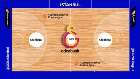 Η νέα όψη των γηπέδων της EuroLeague